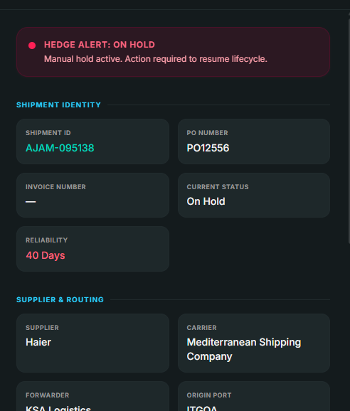 Shipment Risk Monitoring preview