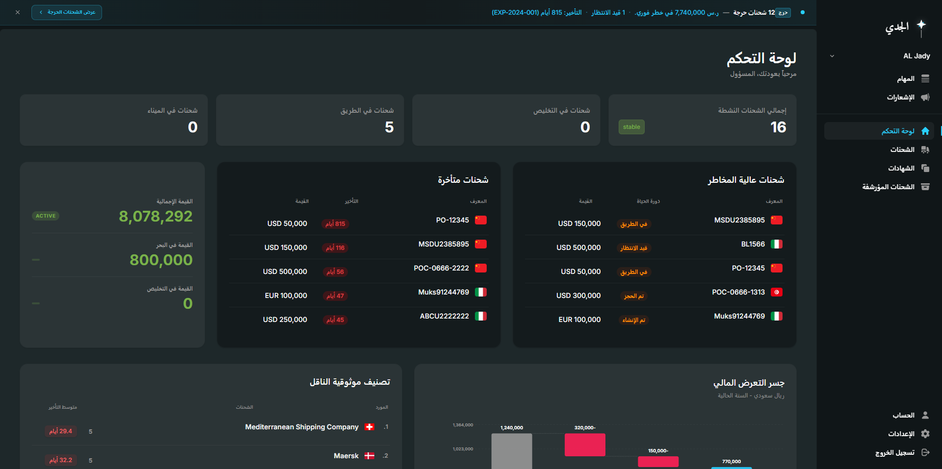 Al Jady dashboard preview