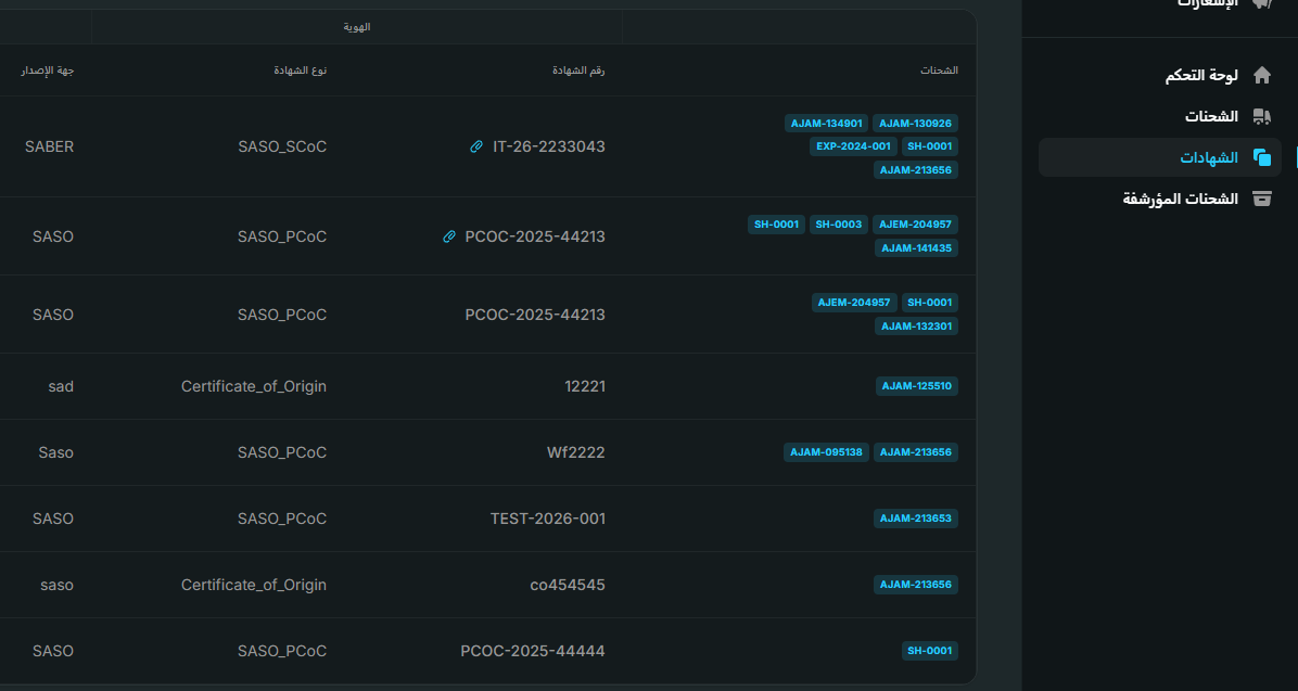 Certificate Tracking preview